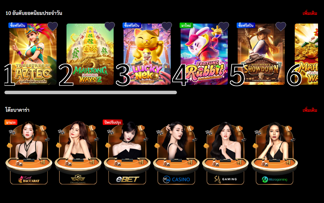 รวมเกมออนไลน์